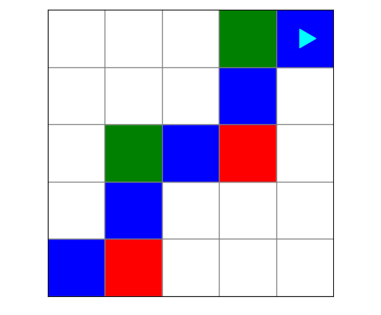 bit has followed the rules, turning black squares blue, and reached the end of the path