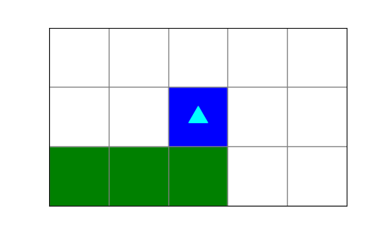 three green squares on the bottom, with one blue square on the top